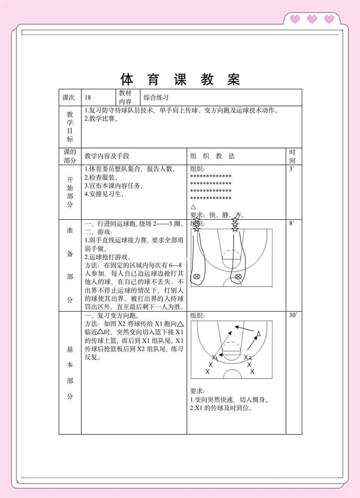 业余篮球爱好者如何提升到成熟的水平